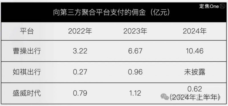 14.56%能耗强度降幅背后的绿色加速度