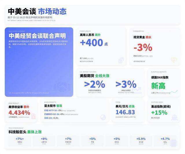 百姓看日报丨飞地财政，这样起飞